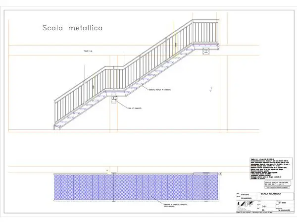 progettazione griglie in ferro